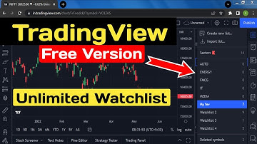 Free Unlimited Watchlist in TradingView Free Version
