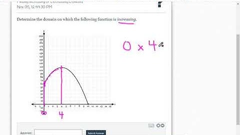 Unit 4 TC: Finding Increasing or Decreasing Domains