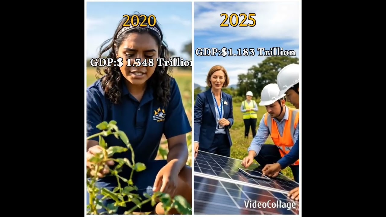 Australia Country GDP YEAR 1960-2025