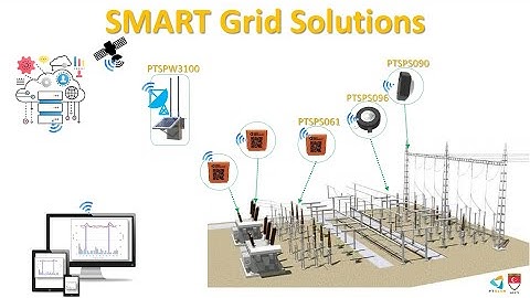 SMART GRID SOLUTIONS with PTSenR IIoT Sensors