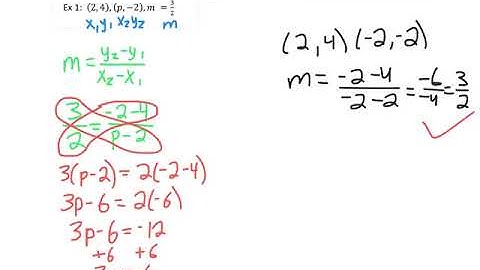 Finding a missing coordinate when given a slope