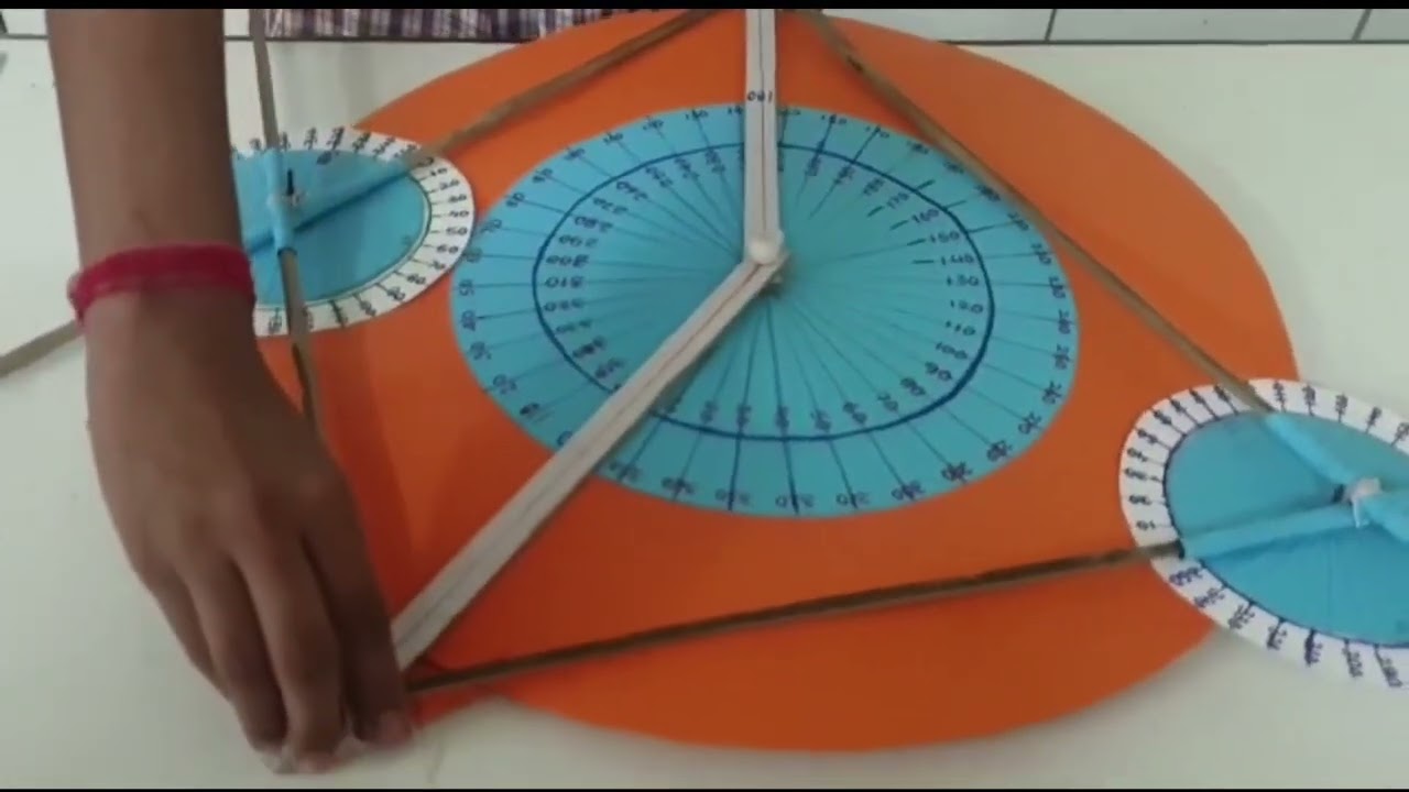 Maths Model | Cyclic Quadrilateral | Property of Cyclic Quadrilateral | Inscribed Angle Theorem