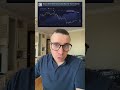 КОШЕЛЬКИ С БАЛАНСОМ БОЛЕЕ 100 БИТКОИНОВ АКТИВНО СКУПАЮТ БИТКОИН