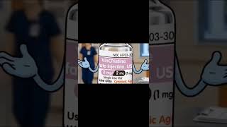 MEDICAL knowledge#aditimani3104 #trendingshorts #shortvedio #viralshort