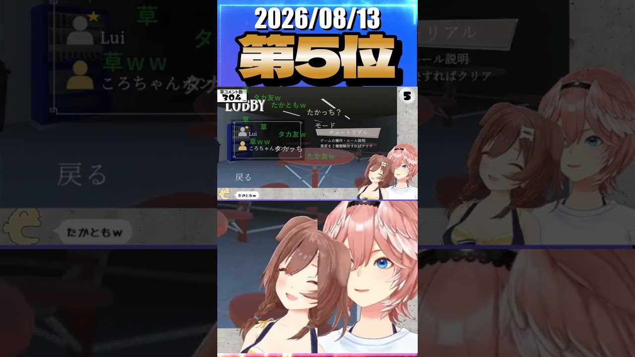 8/13 草コメント数ランキング第5位 #戌神ころね 0時間4分ごろ