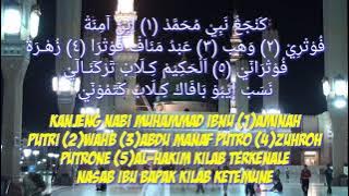 Syi'ir Nasab Nabi Muhammad SAW versi Jawa karya Hisyam Miftah