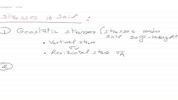 soil stresses introduction