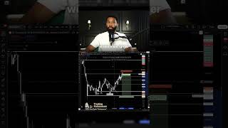 📊 Tägliche Bitcoin-Analyse – 22.04.2026
