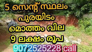 Plot for sale in Kerala 