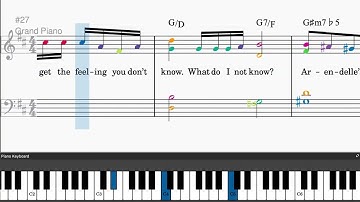 For The First Time In Forever (Reprise) (from Frozen) by Kristen Bell & Idina Menzel - Easy pi...