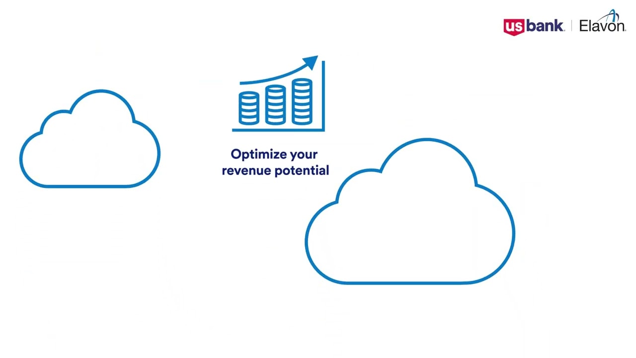 Monetizing payments for ISV success | Elavon, Inc.