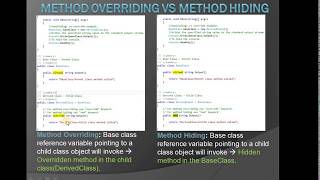 Method Overriding and Method Hiding