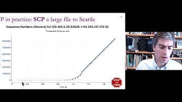 Networking Lecture 08 - IPv4 Addressing