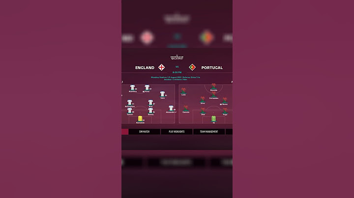 Can England win the World Cup at full Potential?