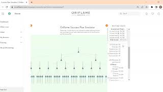 Simulator || English || Oriflame Success Plan || Full Explanation screenshot 1