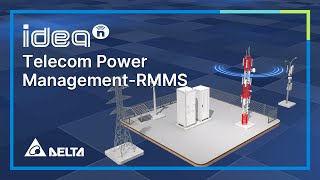 Delta Remote Monitoring and Management System (RMMS) – iDEAn