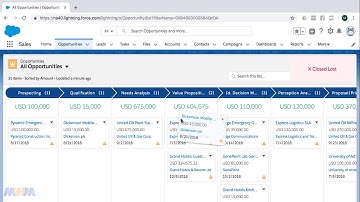 Creating Kanban List Views in Salesforce