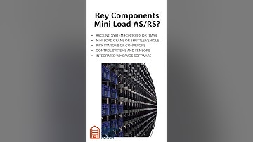 Key Components Mini Load ASRS#storagesolutions#warehouse#logistics#automation#auto #storagesolutions