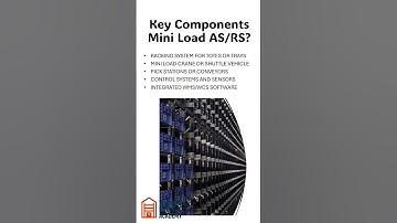 Key Components Mini Load ASRS#storagesolutions#warehouse#logistics#automation#auto #storagesolutions