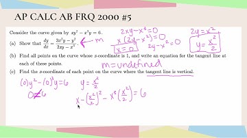 How to Find Vertical Tangent Lines | AP Calculus AB  2000 FRQ #5C #verticaltangentline