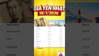 Gi Yn Nht Hm Nay 1812026 Tng Hay Gim T Gi Yn Mi Nht  Tin Lisa
