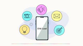 HR.com Custom Research - Our research team will do all the work for your custom study!