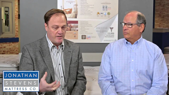 Why Do Hotels Choose Mattresses from Jonathan Stev...