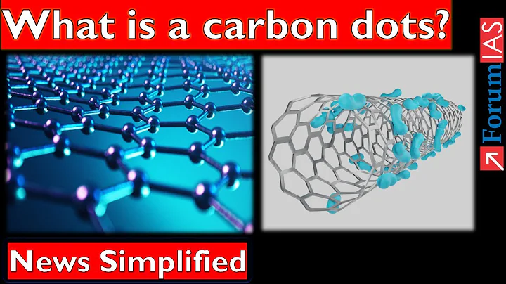 What is a carbon dots?  | Forum IAS | News Simplified |