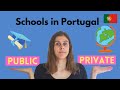 Portugal Public vs Private Schools | KEY Resources for your search | Moving to Portugal