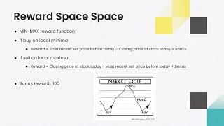 66 Mundhra Divyesh - Deep learning and Reinforcement learning for trading financial assets
