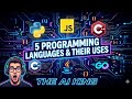 ⭐ Har Programming Language Kis Kaam Aati Hai? (Python, JavaScript, C++)|Real Use of coding!🤔