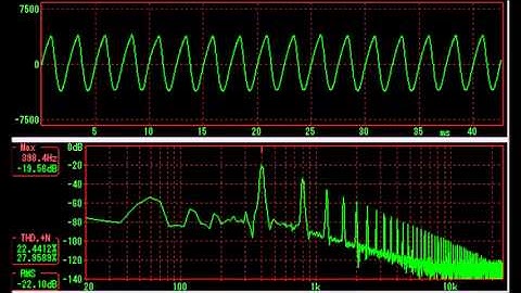 Resonant VCVS Lowpass Filter Sweep
