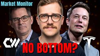 Neoclouds Crushed AGAIN, Panic Setting In, Tesla Hype | Market Monitor