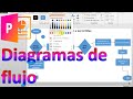 Cómo crear/agregar/hacer/insertar un diagrama de flujo dentro de PowerPoint