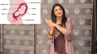 Placental (Subchorionic) Bleeding Why Does It Happen