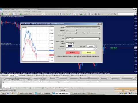 Como se opera en forex