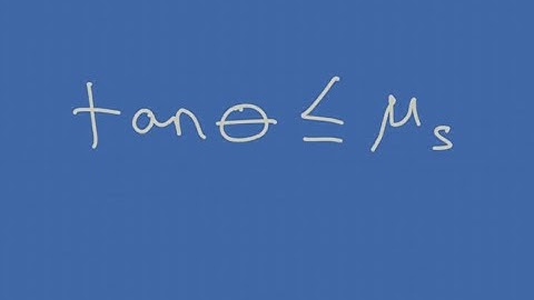 Find Coefficient of Static Friction with ONLY a Protractor and Calculator