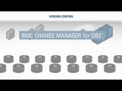 BMC DB2 Change Management 2-Minute Explainer Video