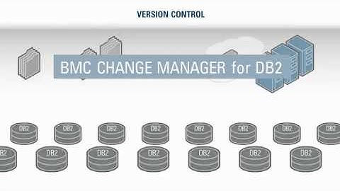 BMC DB2 Change Management 2-Minute Explainer Video
