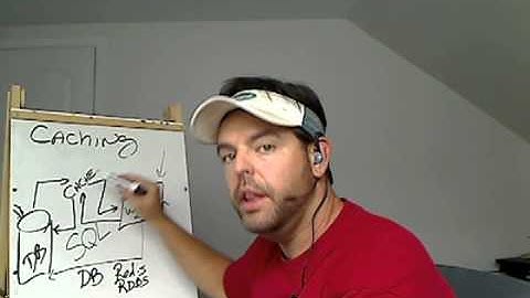 Caching tutorial and CakePHP 2.4.0 demo