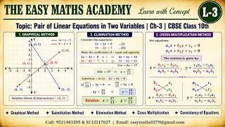 Pair of Linear Equations in One Shot 💯 CBSE Class 10 Maths | Lecture- 3