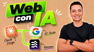Crear Página Web con IA | Mejores Herramientas de INTELIGENCIA ARTIFICIAL