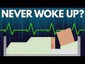 What Would Happen If You Never Woke Up?