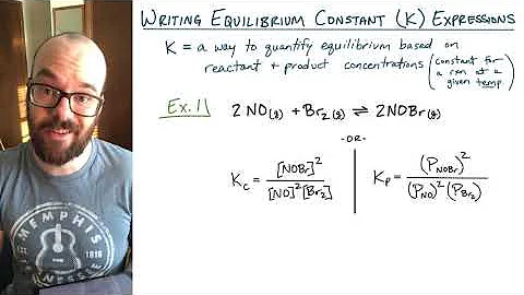 How to Write Equilibrium Constant (K) Expressions | AP Chemistry