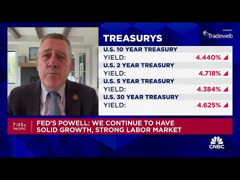 Former St. Louis Fed Pres. Bullard: Fed can worry 'mostly about inflation' not job market Episode cover