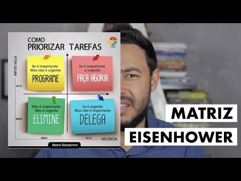 Vídeo: Como você usa a matriz de prioridade?