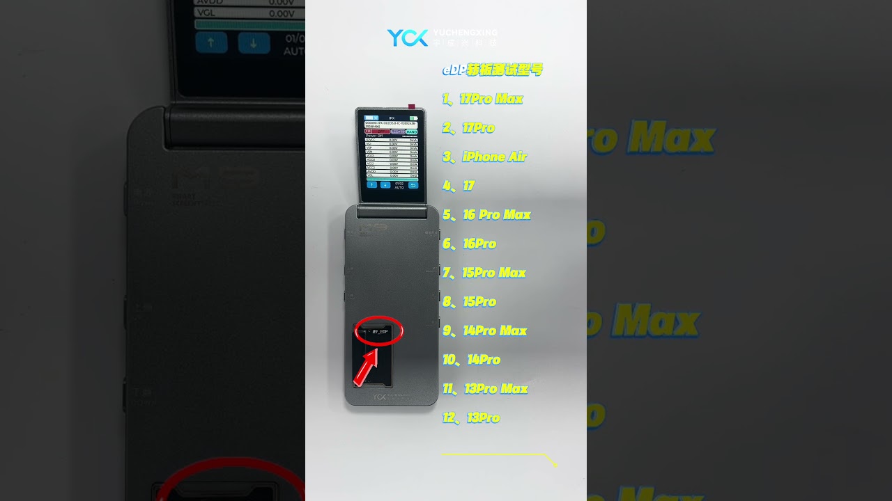 EDP and MIPI test board for 
