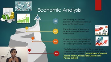 Fundamental Analysis FIN 552