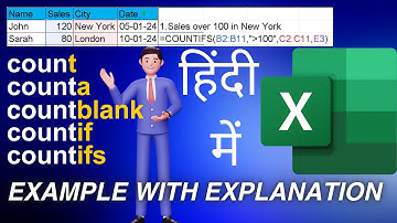 The Excel COUNT, COUNTA, COUNTIF, COUNTIFS, COUNTBLANK 🔥 | Master All Count Functions in One Place