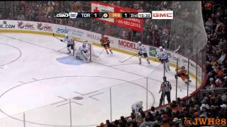 Max Talbot-34 Points (2011-2012)